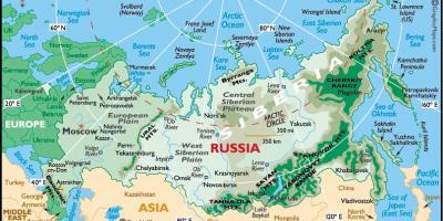 Mappa della Russia di viaggio